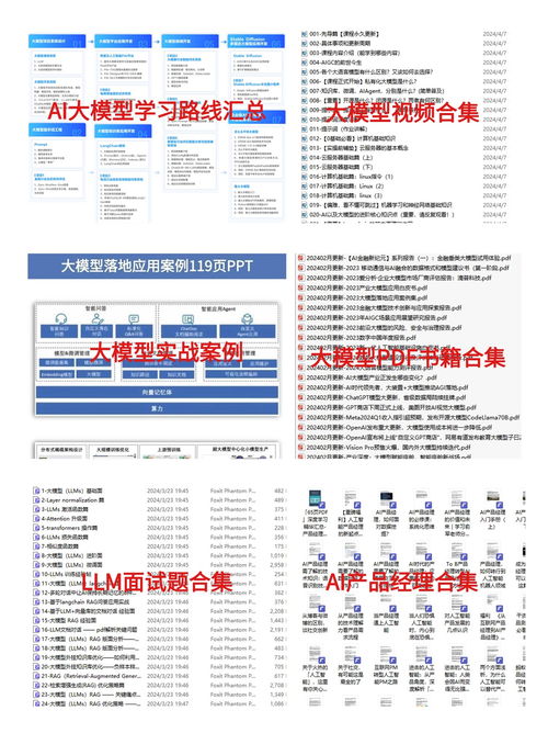 从零开始动手学llm的新手教程,还不学起来