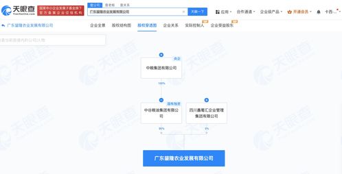 中谷粮油集团等成立农业发展公司 注册资本5000万